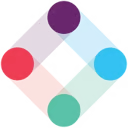 Iterable